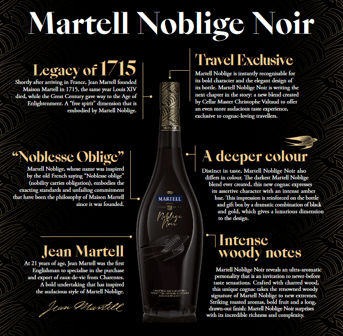 Martell Cognac Noblige Noir 1L Limited Edition